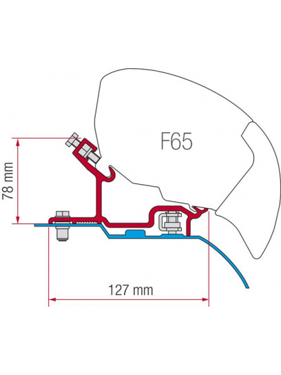 Adapter do markizy F80/F65 Kit Ducato/Jumper/Boxer H3 >2006 - Fiamma
