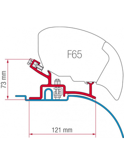 Adapter do markizy - Kit Ducato/Jumper/Boxer przed 06.2006 - Fiamma