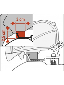 Uszczelka do markizy Kit Rain Guard F65/F80 50 - Fiamma