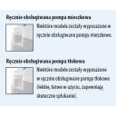Toaleta turystyczna przenośna Porta Potti Qube 165 Luxe ze wskaźnikiem - Thetford