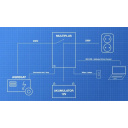 Zintegrowana przetwornica napięcia MultiPlus 12V 2000VA 80A-35A Victron Energy