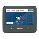 Bojler Ogrzewanie Gazowe Combi 6 E iNet X Panel - Truma