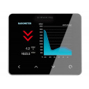 Monitor panel akumulatora Pico 12V - Simarine