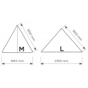 Panele przednie do markizy Subsola Front Pack - Thule