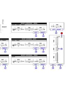 Końcówka masztu do namiotów Safari Residence - Thule