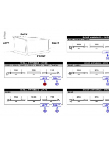 Profil zaciskowy lewy seria 5 2,50 m - Thule