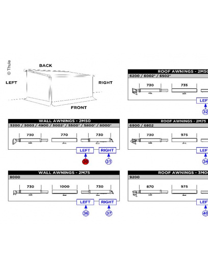 Profil zaciskowy lewy seria 5 2,50 m - Thule