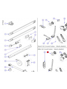 Elementy ząbkowane owalne G2 lewy+prawy - Thule