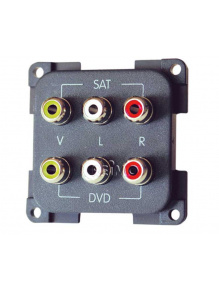 Moduł AV/Audio 6×RCA - CBE