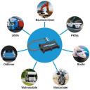 Lokalizator GPS system śledzenia easyWire 4G - YUKAtrack