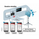 Zestaw antenowy HDS166 z BAS66 i HDZ66 - Kathrein