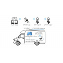 System internetu mobilnego Camper Connected 5G do kampera - Megasat