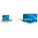 Bezprzewodowa transmisja HDMI Extender Mini II - Megasat