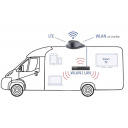 Moduł połączeniowy Oyster Connect – Ten Haaft