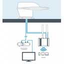 Antena internet+TV Roam X Combo (4G/5G + DVB-T2), biała - Maxview