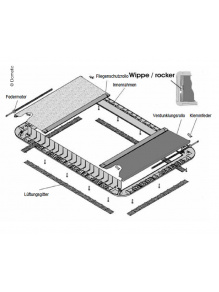 Roleta zaciemniająca plisowana Heki II deLuxe - Dometic
