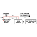 Przetwornica PowerWave 12V/230V 1000W - Carbest